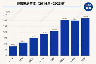 甜瓜：我的儿子不急着打NBA 我们要保持耐心&要边走边适应